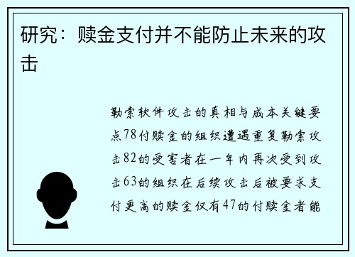 研究：赎金支付并不能防止未来的攻击 